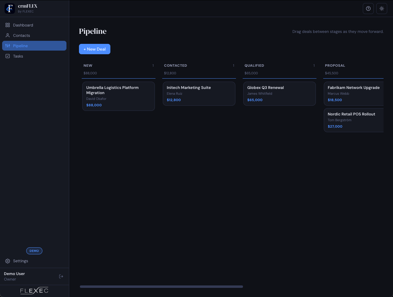 crmFLEX Pipeline screen